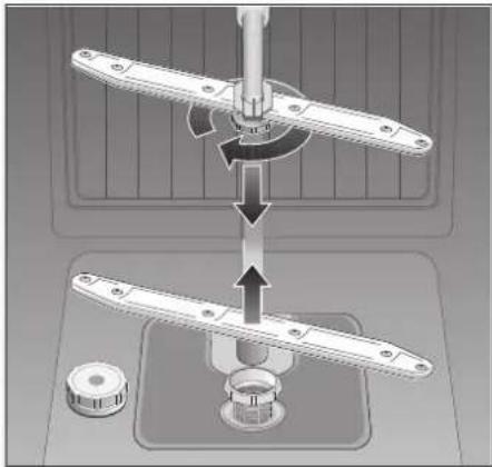 GAGGENAU DF 461-160 - Spray arms - 1