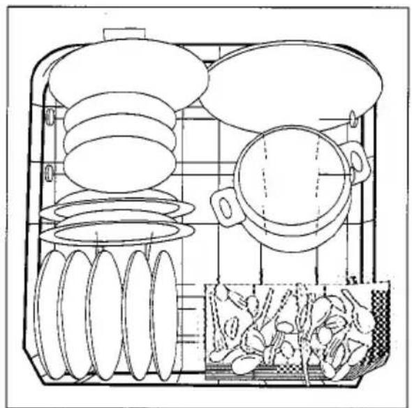 Line drawing of a kitchen appliance with multiple ovens and a basket filled with food items (no text or symbols)