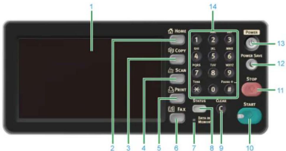 1 HOME COPY SCAN PRINT FAX 2 3 4 5 6 7 8 9 10 14 1 2 3 QHI JL MNO 4 5 6 POAS TUV WXY? 7 8 9 TONE 0 # STATUS CLEAR C DATA IN MENOM POWER POWER SAVE STOP START 13 12 11