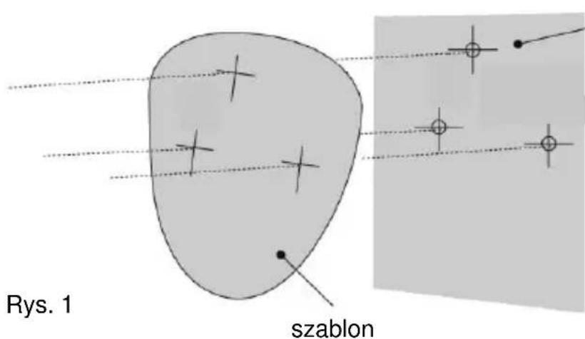Rys. 1 szablon
