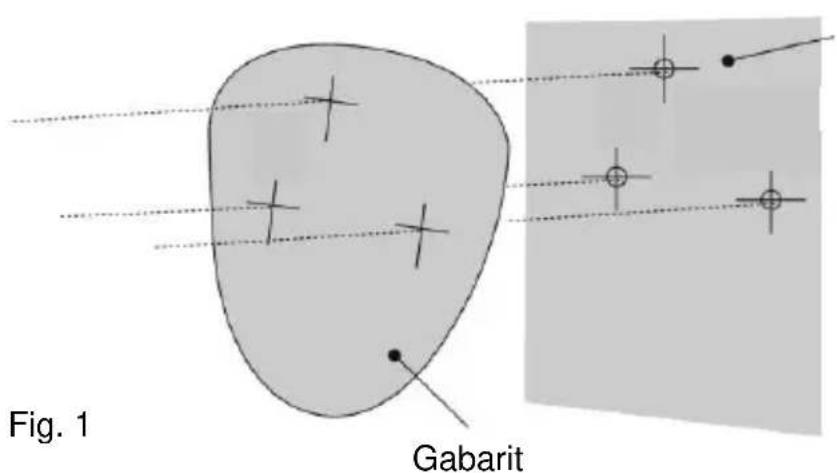 Fig. 1 Gabarit