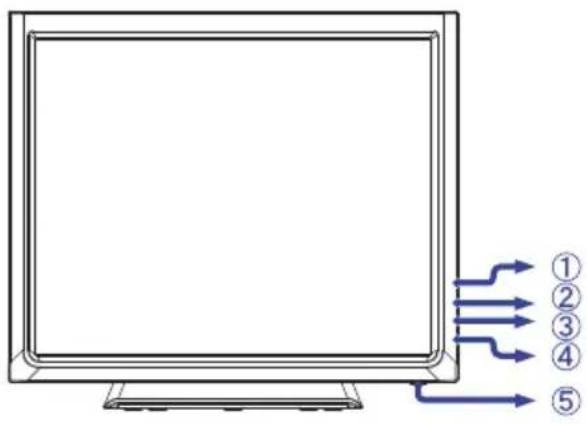 IIYAMA T1531SR-B3 - COMMANDES ET CONNECTEURS - 1
