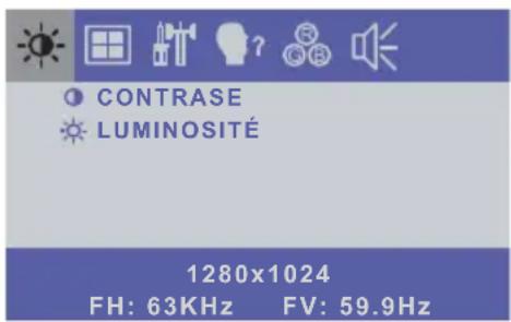 CONTRASE LUMINOSITÉ 1280x1024 FH: 63KHz FV: 59.9Hz