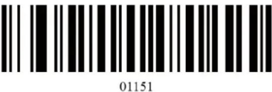 KONIG CMP-BARSCAN31 - Macro/speciale instellingen barcodes - 28