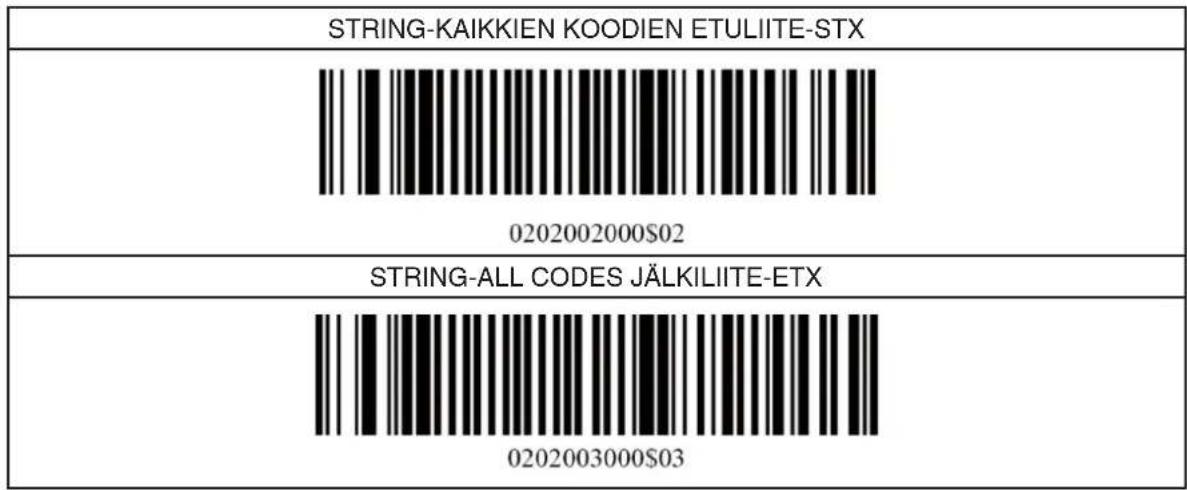 STRING-KAIKKIEN KOODIEN ETULITE-STX 0202002000$02 STRING-ALL CODES JÄLKILIITE-ETX 0202003000$03