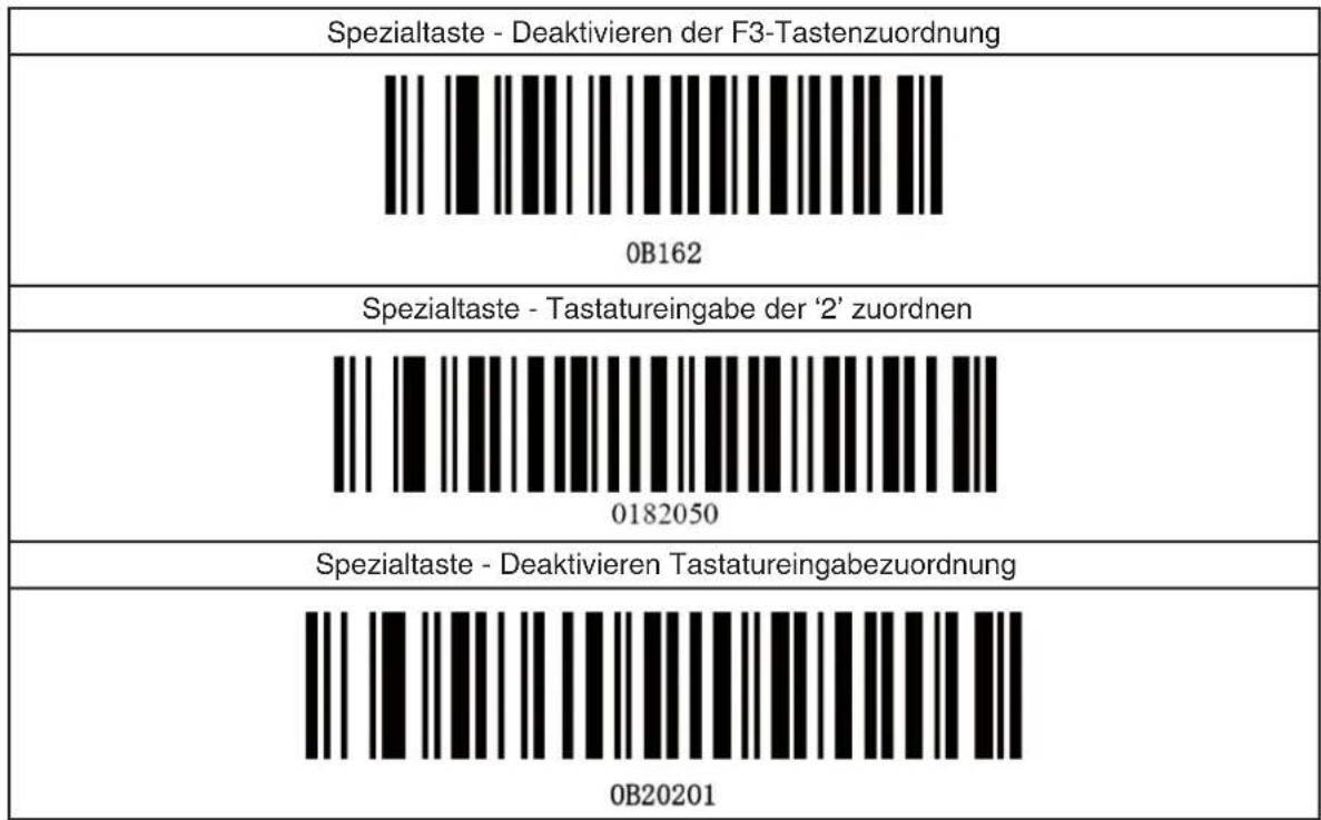 | Category | Value | | -------- | ----- | | Spezialtaste - Deaktivieren der F3-Tastenzuordnung | 0B162 | | Spezialtaste - Tastatureingabe der '2' zuordnen | 0182050 | | Spezialtaste - Deaktivieren Tastatureingabezuordnung | 0B20201 |