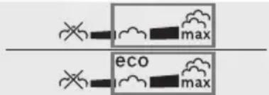 max eco max