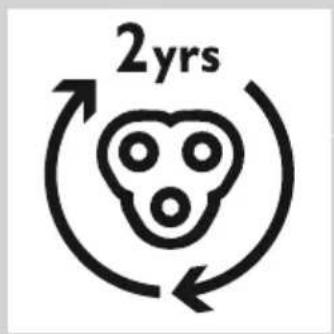 2yrs
