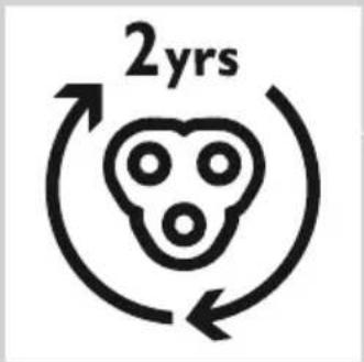 2yrs