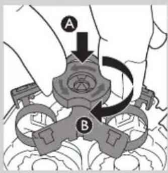 A B