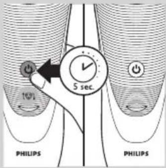 10% S sec. PHILIPS PHILIPS