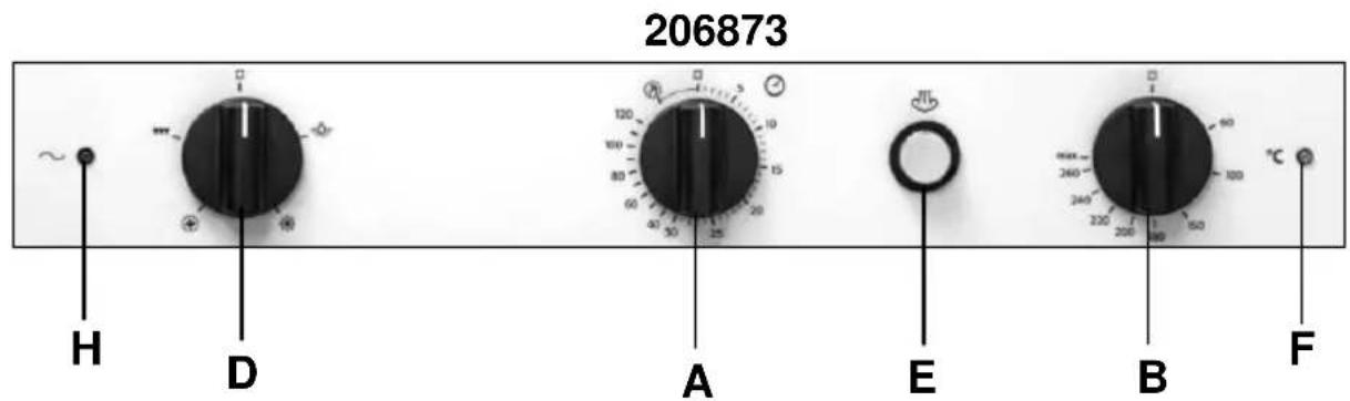 206873 H D A E B F