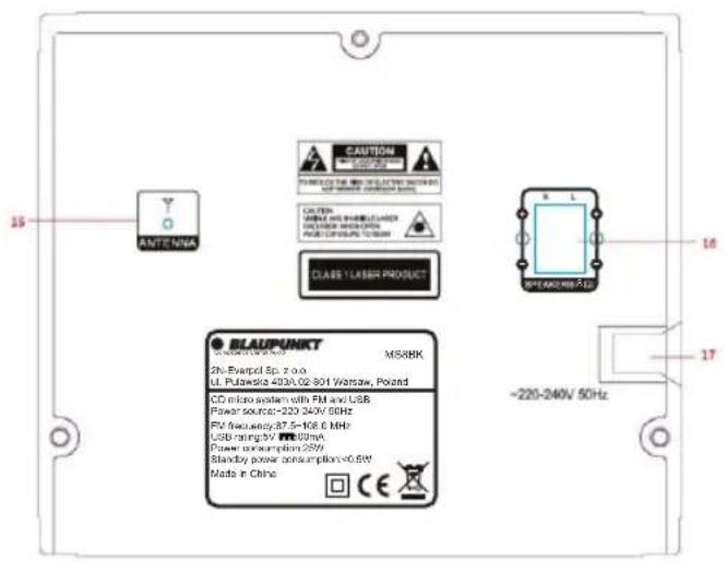 ANTENNE ATTENTION : POUR ÉVITER TOUT RISQUE DE CHOC ÉLECTRIQUE, NE PAS OUVRIR LE BOÎTIER. ATTENTION : POUR ÉVITER TOUT RISQUE D'INCENDIE OU DE CHOC ÉLECTRIQUE, NE PAS EXPOSER CET APPAREIL À LA PLUIE OU À L'HUMIDITÉ. PRODUIT LASER DE CLASSE 1 BLAUPUNKT 2N-Everpol Sp. z o.o. U. Puławska 403A, 02-801 V…