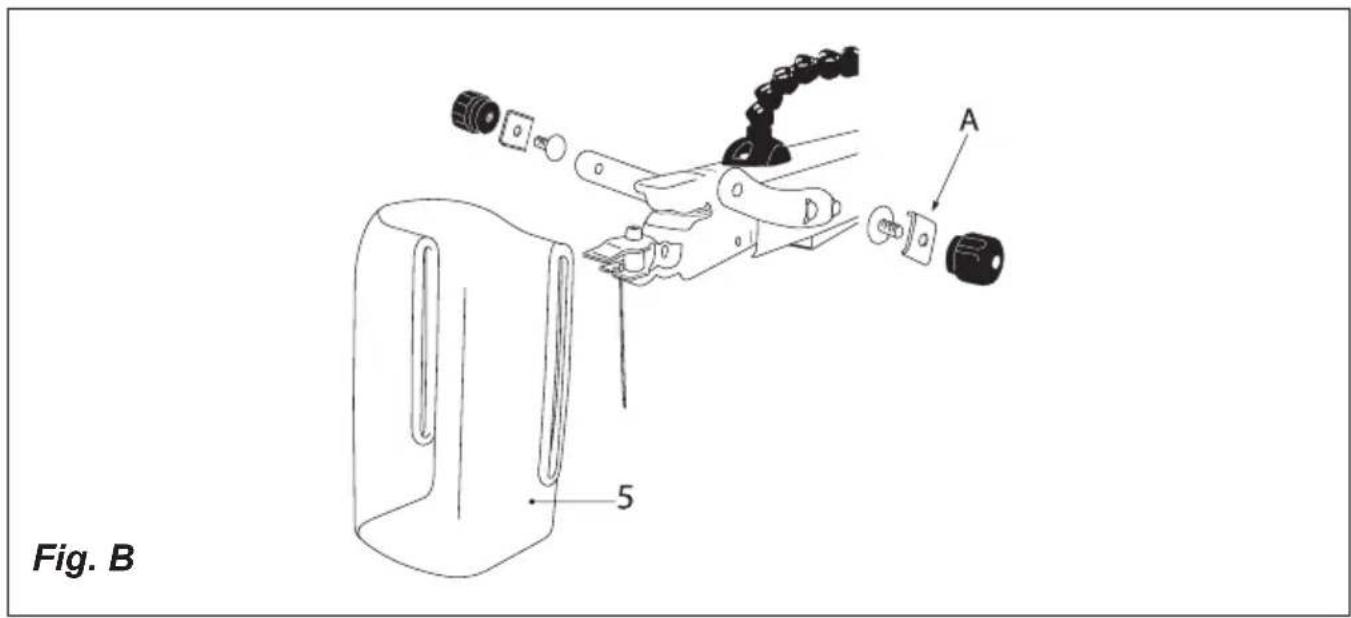Fig. B 5