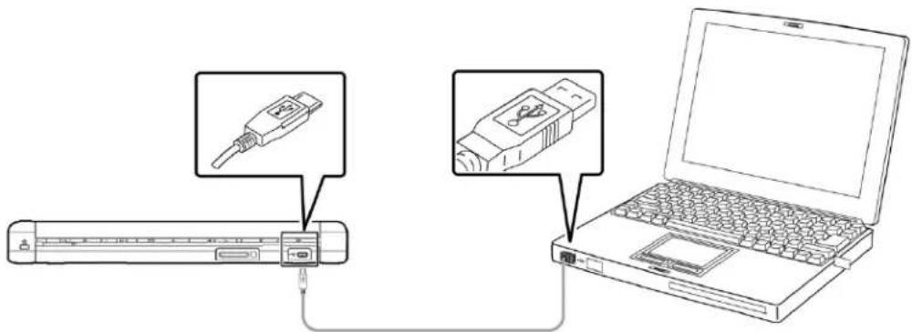 Diagram showing connection between a USB drive and a laptop via USB cable, with labeled components.