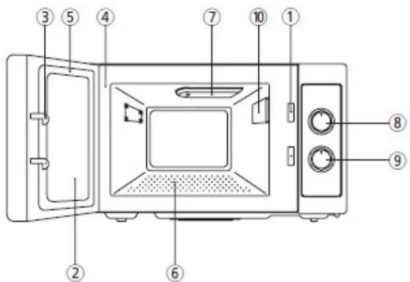 CASO CM 1000 - Panoramica complessiva - 1