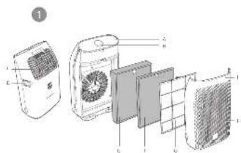 PHILIPS AC1213 - 1