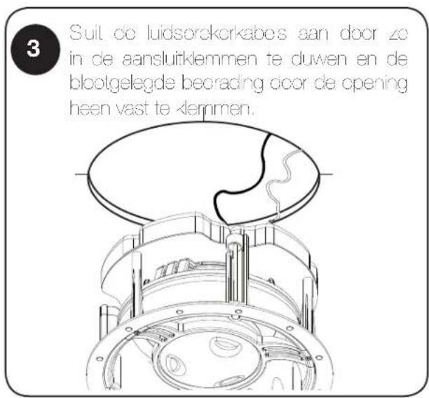 3 Suit do luidsorekorkabes aan door zo in de aansluitklemmen te duwen en de blootgelegde beorading door de opening heen vast te klemmen.
