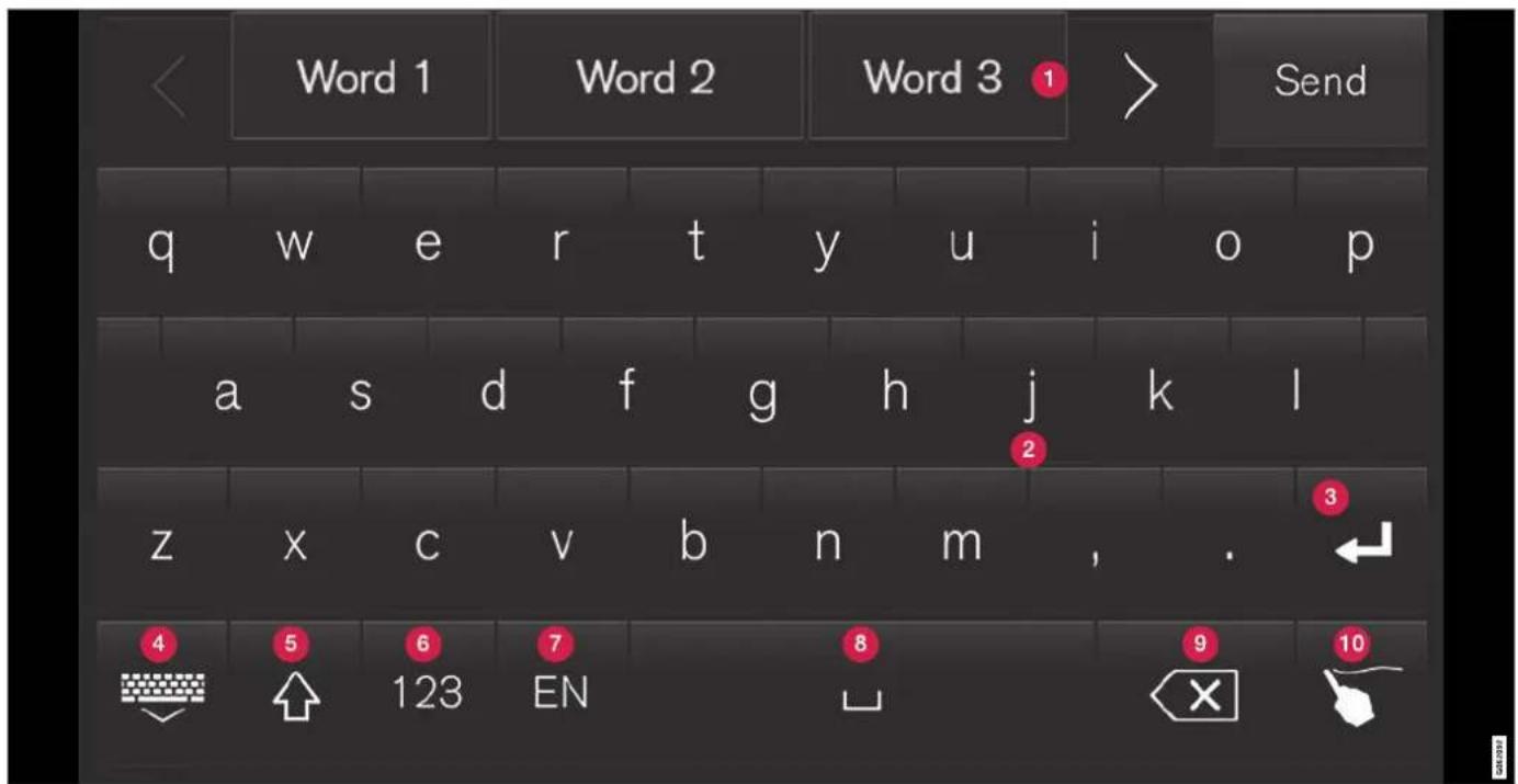 Word 1 Word 2 Word 3 > Send q w e r t y u i o p a s d f g h j k l z x c v b n m , . 3 4 5 6 7 8 9 10 123 EN