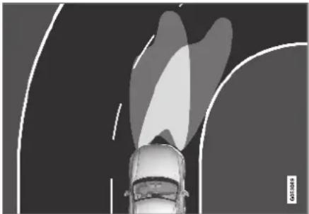 VOLVO V90 Cross Country (2017) - Feux actifs en virage\* - 1