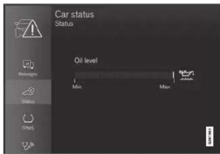 Car status Status Oil level Min Max