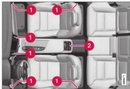 VOLVO V90 Cross Country (2017) - Buses de ventilation réglables - 1