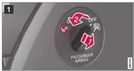 1 OFF PASSenger AIRBAG