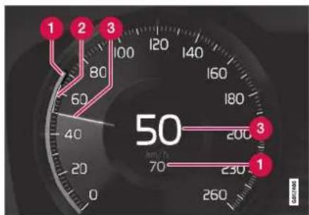 1 2 3 60 80 100 120 140 160 180 50 200 70 230 260 1 G=100