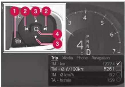 1 2 3 2 4 3 Trip Media Phone Navigation TM - km 1222.4 TM = Ø /100km 526.1 TM - Ø km/h 6.2 TA - hr/min 1:29