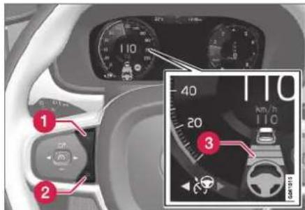 1 2 3 40 110 20 km/h 110 SAR-915