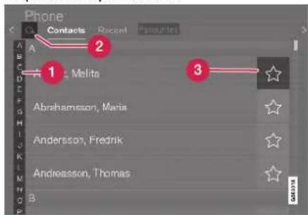 Phone Contacts Recent Favorites A B C D E F G H I J K L M N O P 1 : Melita 2 3 Abrahamsson, Maria Andersson, Fredrik Androasson, Thomas B