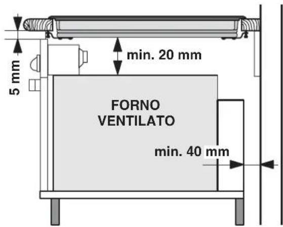 5 mm min. 20 mm FORNO VENTILATO min. 40 mm