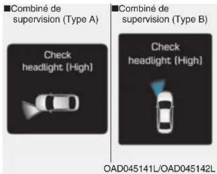 ■Combiné de supervision (Type A) Check headlight (High) ■Combiné de supervision (Type B) Check headlight (High) OAD045141L/OAD045142L