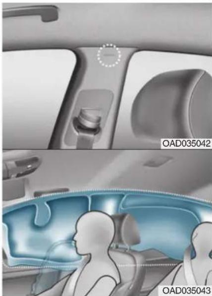 HYUNDAI Elantra (2017) - Airbags rideaux (le cas échéant) - 1