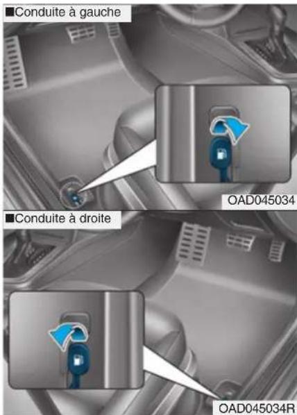 ■Conduite à gauche ■Conduite à droite OAD045034 OAD045034R