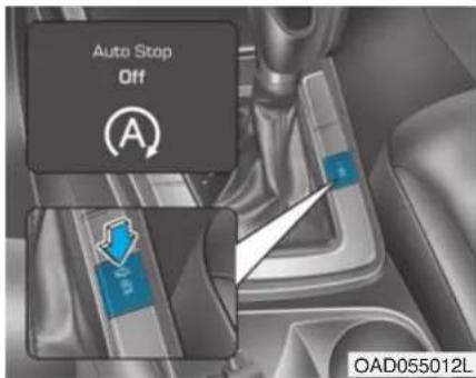 HYUNDAI Elantra (2017) - Conditions requises pour l'activation - 2