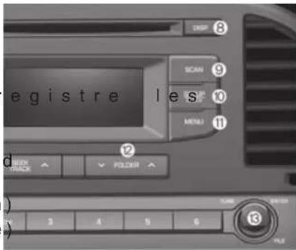 egistre les DISP ⑧ SCAN ⑨ les ⑩ METAL ⑪ ⑫ DEEY TRACK POLDER 3 4 5 6 3 4 5 6 3