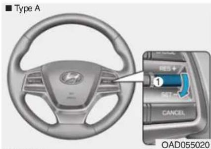 ■ Type A 1 RES + SET - CANCEL OAD055020
