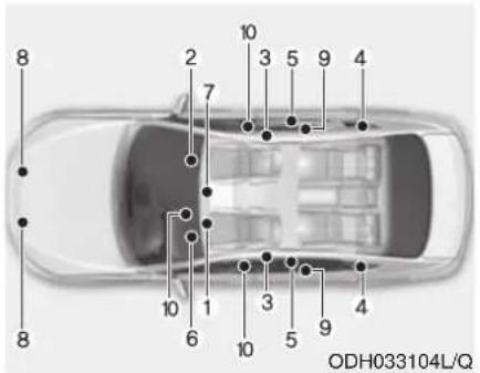 8 2 10 3 5 9 4 7 10 1 3 5 9 4 6 10 ODH033104L/Q