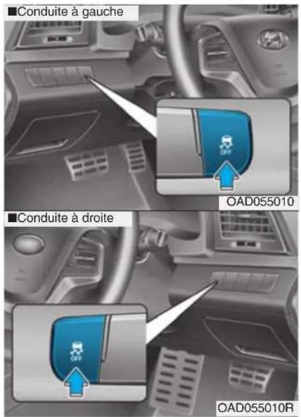 ■Conduite à gauche ■Conduite à droite OAD055010 OAD055010R