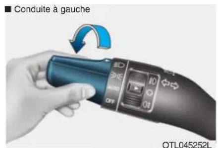 ■ Conduite à gauche OTL045252L