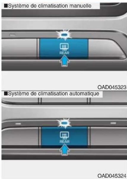 ■Système de climatisation manuelle REAR OAD045323 ■Système de climatisation automatique REAR OAD045324