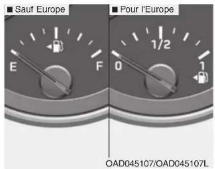 Sauf Europe Pour l'Europe E F 0 1/2 OAD045107/OAD045107L