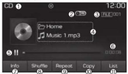 CD ① 12:00 FILE 001 Home Music 1.mp3 ④ ⑥ 0.00:08 Info Shuffle Repeat Copy List ⑦ ⑧ Repeat ⑨ Copy ⑩ List