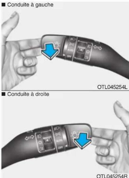 ■ Conduite à gauche OTL045254L ■ Conduite à droite OTL045254R