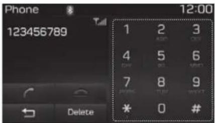 Phone 123456789 1 2 3 ADD OUTF 4 5 6 CHF BCL MIND 7 8 9 PAPRIC TURB WEXT * 0 # Delete