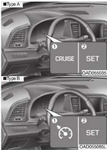 ■Type A ① CRUISE ② SET OAD055035 ■Type B ① ② SET OAD055085L