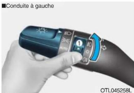 ■Conduite à gauche OTL045258L