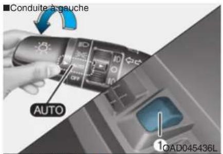 Conduite à gauche AUTO 1OAD045436L