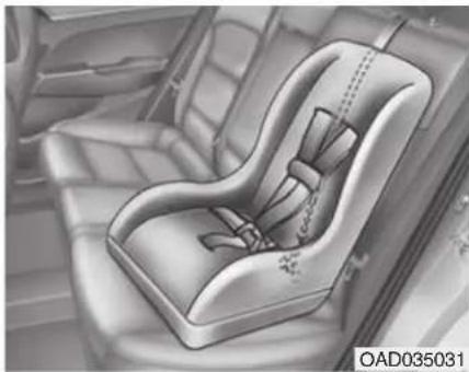 HYUNDAI Elantra (2017) - (Suite) - 2